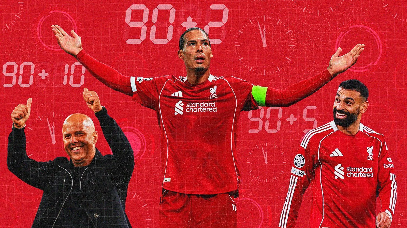 The Late Show: Breaking Down Liverpool' Stunning Late-Game Wins
